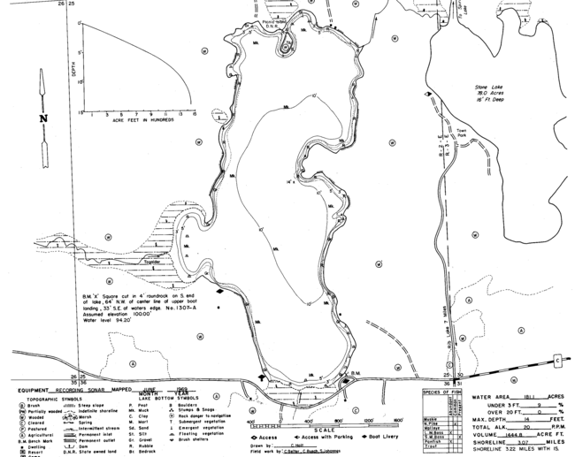 Hultman Lake contour map
