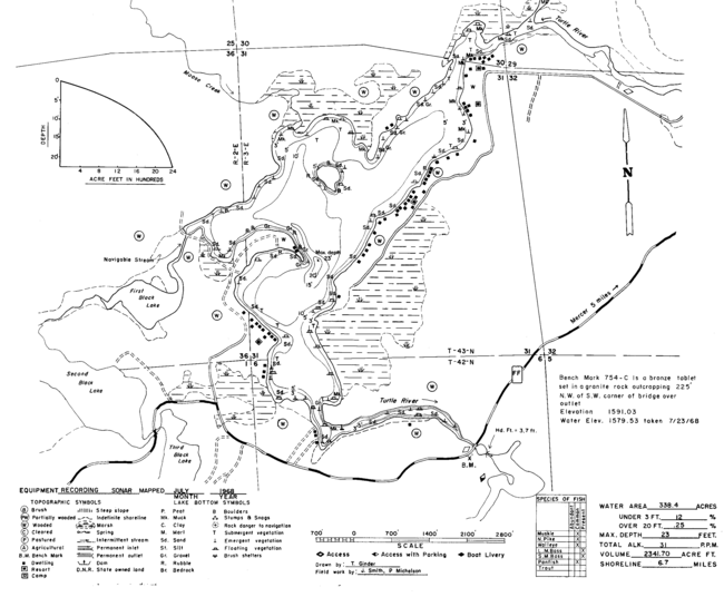 Lake of the Falls contour map