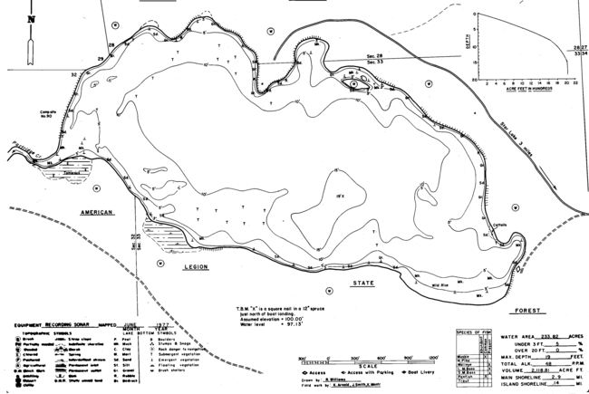 Partridge Lake contour map